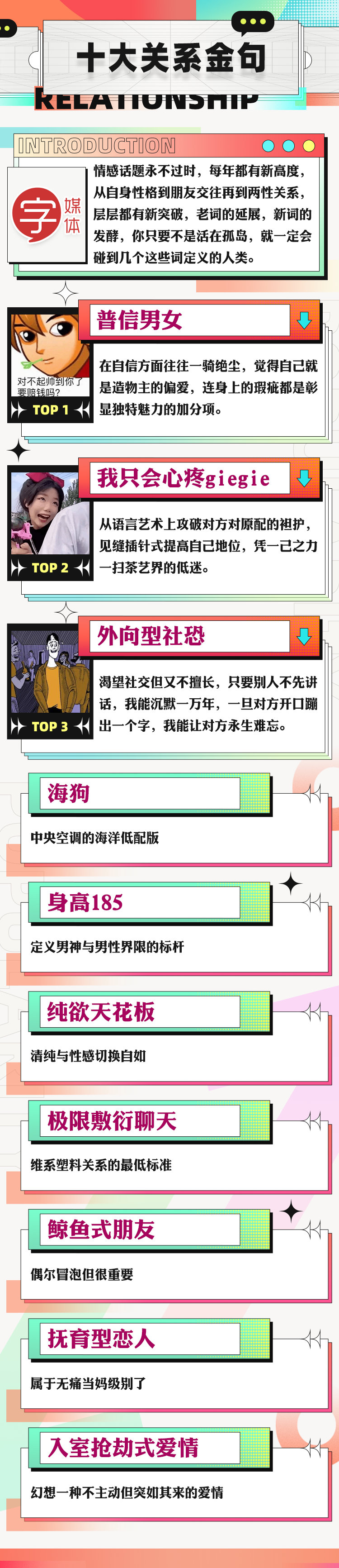 搜狗输入法发布 2021 国民年度流行语 TOP10：“躺平”登榜首